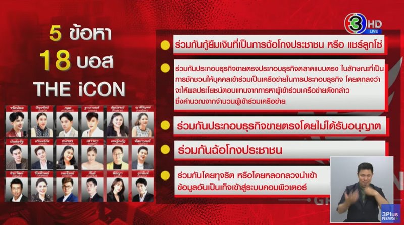 อัยการสั่งไม่พ้อง มิน พีชญา-แซม ยุรนันท์ คดี ดิไอคอนกรุ๊ป อัยการสั่งไม่พ้อง มิน พีชญา-แซม ยุรนันท์ คดี ดิไอคอนกรุ๊ป