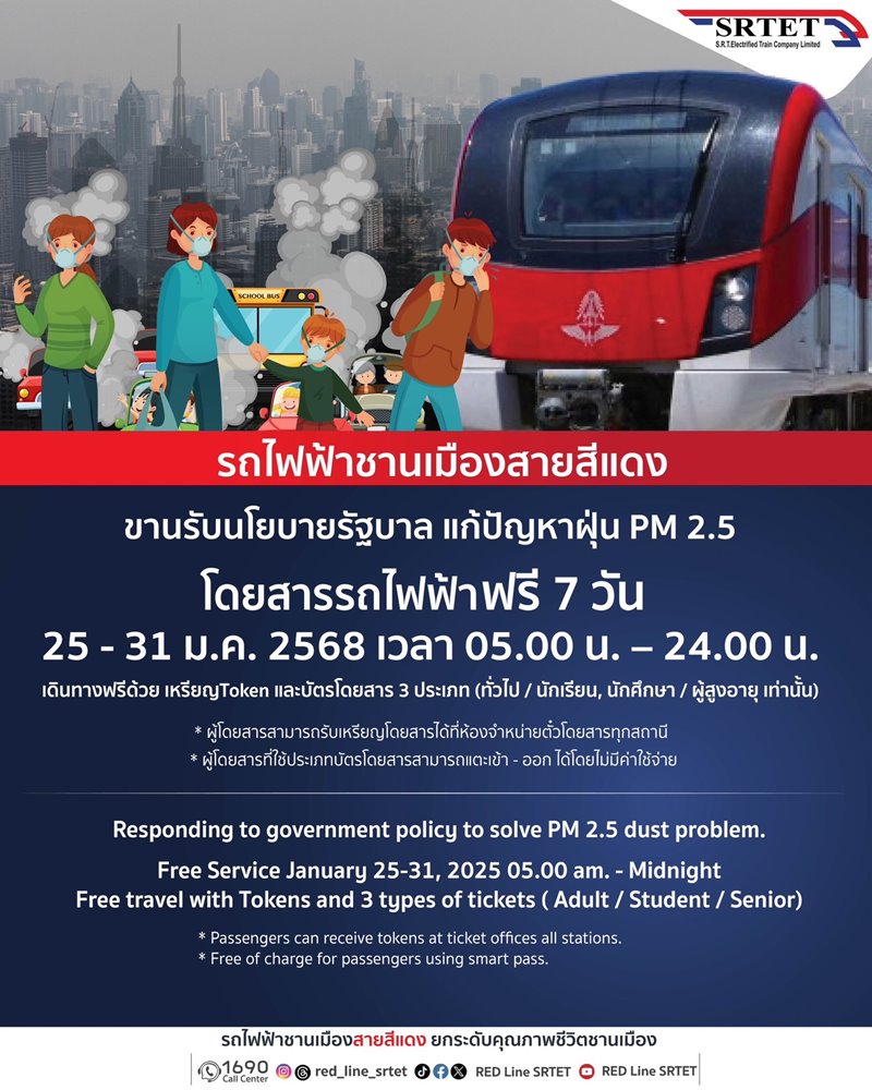 เปิดเส้นทางรถไฟฟ้าฟรี 7 วัน สายไหนบ้างที่รับมาตรการแก้ฝุ่น PM2.5 เปิดเส้นทางรถไฟฟ้าฟรี 7 วัน สายไหนบ้างที่รับมาตรการแก้ฝุ่น PM2.5