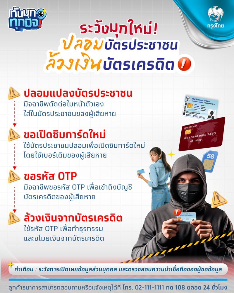 เตือนภัยมิจฉาชีพ เปิดซิมใหม่เบอร์เดิมล้วงเงินบัตรเครดิต ป้องกันยังไง เตือนภัยมิจฉาชีพ เปิดซิมใหม่เบอร์เดิมล้วงเงินบัตรเครดิต ป้องกันยังไง