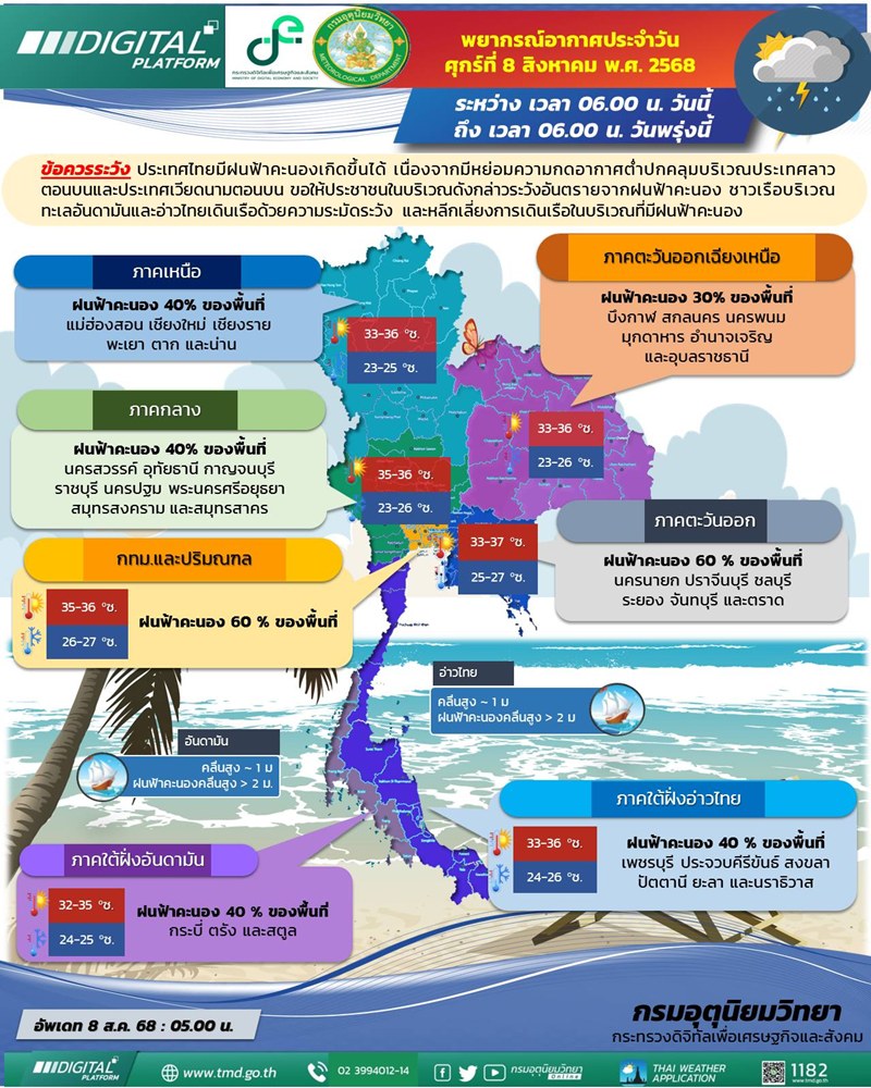 กรมอุตุฯ เตือน 36 จังหวัด เตรียมตัวเจอฝนถล่ม วันนี้ กรมอุตุฯ เตือน 36 จังหวัด เตรียมตัวเจอฝนถล่ม วันนี้