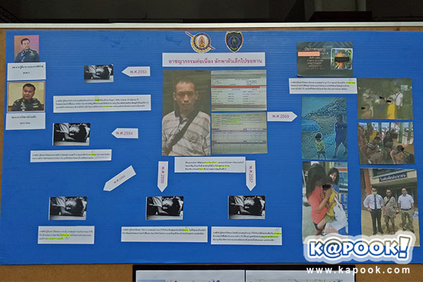 รวบชายเร่ร่อนสุดแสบ แฝงตัวคณะเชิดสิงโต ลวงเด็กชายทำอนาจาร-บังคับขอทาน รวบชายเร่ร่อนสุดแสบ แฝงตัวคณะเชิดสิงโต ลวงเด็กชายทำอนาจาร-บังคับขอทาน