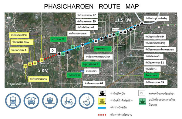 กทม. ทดสอบเรือโดยสารใหม่ มีไวไฟ-วีลแชร์ เปิดให้บริการ เม.ย. นี้