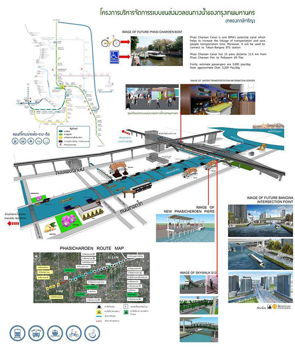 กทม. ทดสอบเรือโดยสารใหม่ มีไวไฟ-วีลแชร์ เปิดให้บริการ เม.ย. นี้