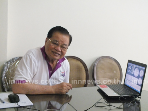 โหร ส.ว.