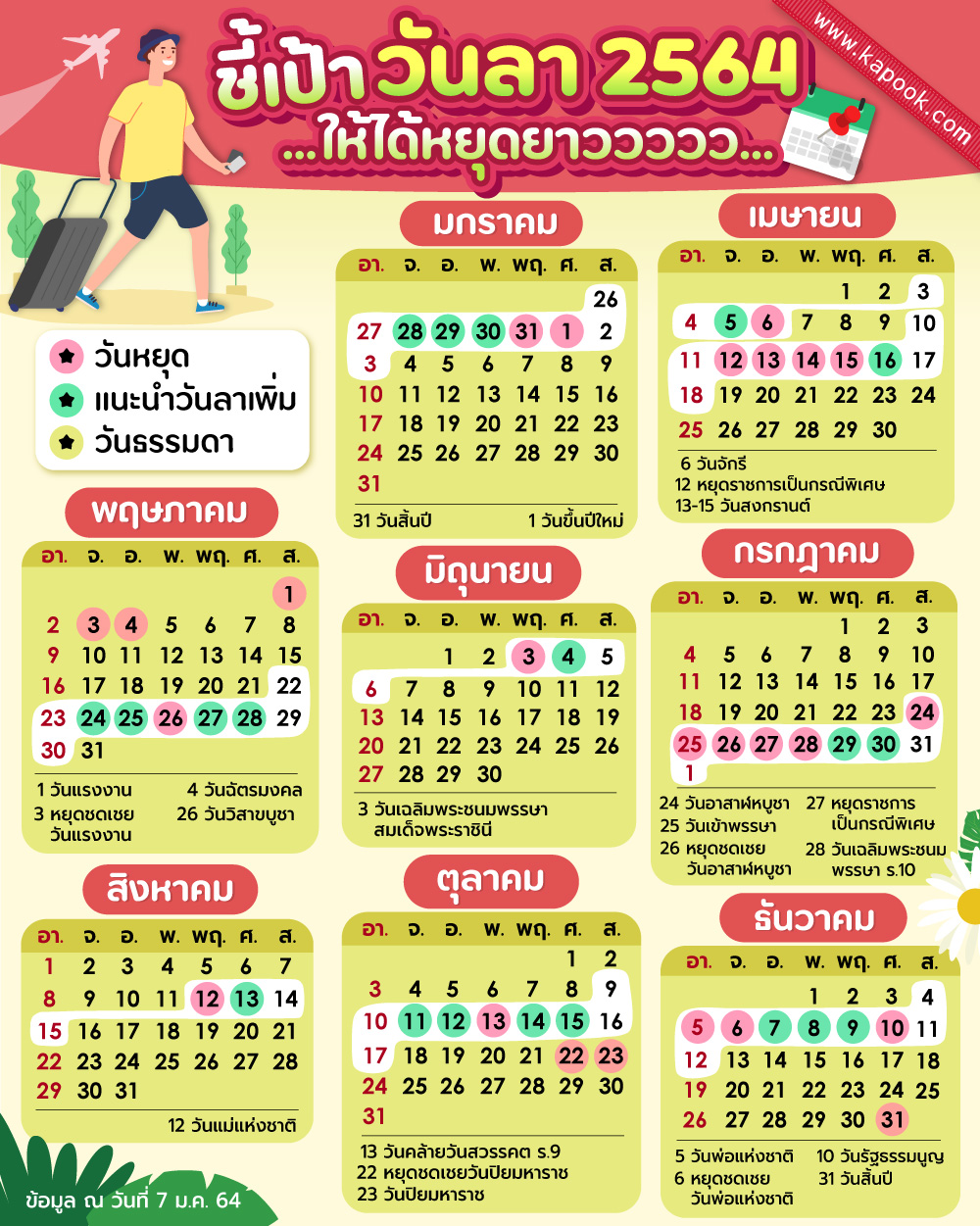 วันหยุด 2564 วันหยุด 2564