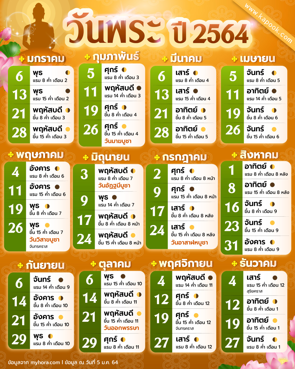 ปฏิทินวันพระ ปฏิทินวันพระ