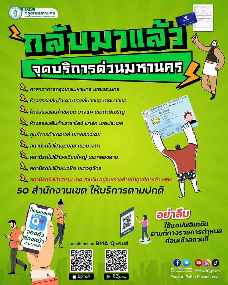 ทำบัตรประชาชนใหม่ ทำบัตรประชาชนใหม่