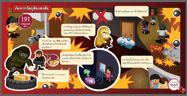 วัตถุระเบิด วัตถุระเบิด