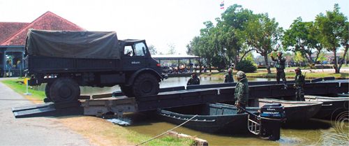 กองทัพ กองทัพ