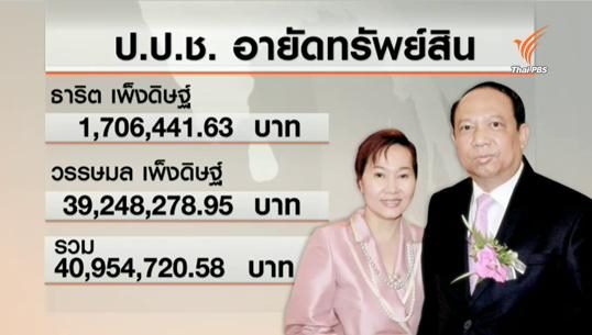 ธาริต เพ็งดิษฐ์ ธาริต เพ็งดิษฐ์