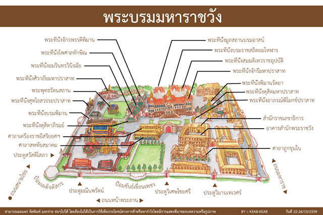 แผนผังพระบรมมหาราชวัง แผนผังพระบรมมหาราชวัง