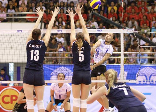 ผลวอลเลย์บอลหญิง ผลวอลเลย์บอลหญิง