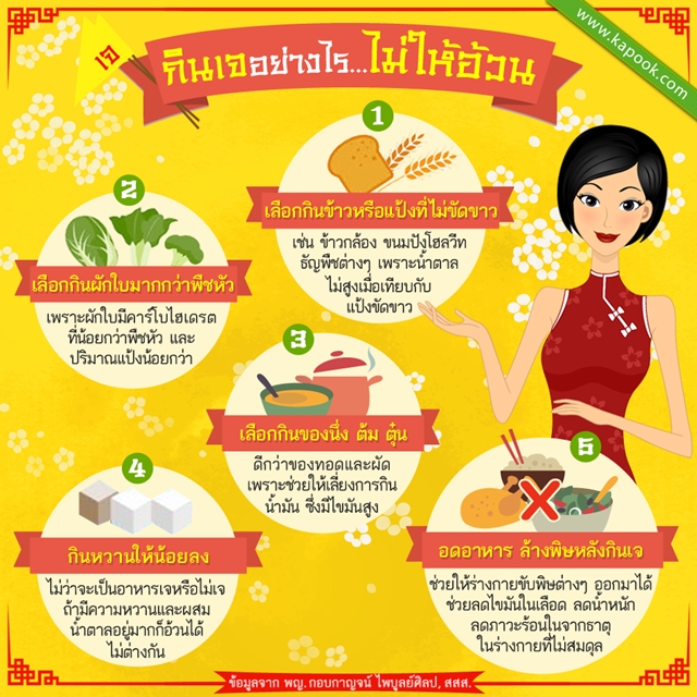 กินเจ กินเจ