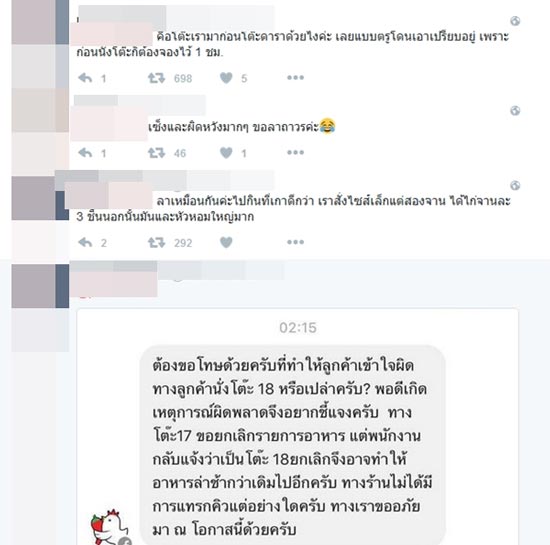 ร้านอาหารดังโดนแฉ ร้านอาหารดังโดนแฉ