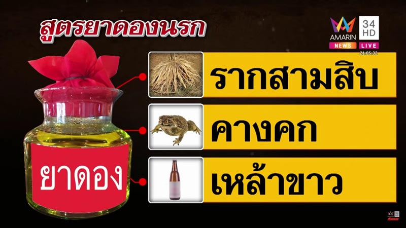 ยาดองมรณะ ยาดองมรณะ