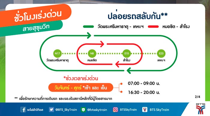 BTS สายสีเขียว ส่วนต่อขยาย BTS สายสีเขียว ส่วนต่อขยาย