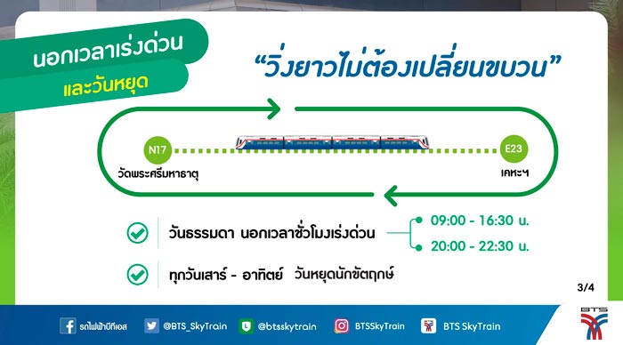 BTS สายสีเขียว ส่วนต่อขยาย BTS สายสีเขียว ส่วนต่อขยาย