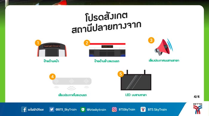 BTS สายสีเขียว ส่วนต่อขยาย BTS สายสีเขียว ส่วนต่อขยาย