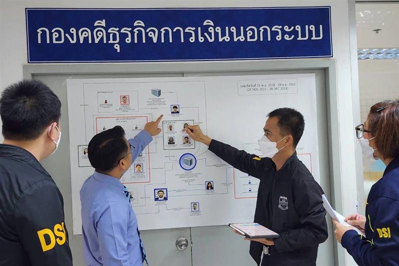 DSI ออกหมายเรียกคดี Forex-3D DSI ออกหมายเรียกคดี Forex-3D