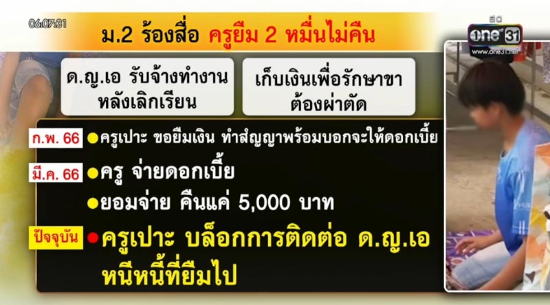 ครูยืมเงินนักเรียน ครูยืมเงินนักเรียน