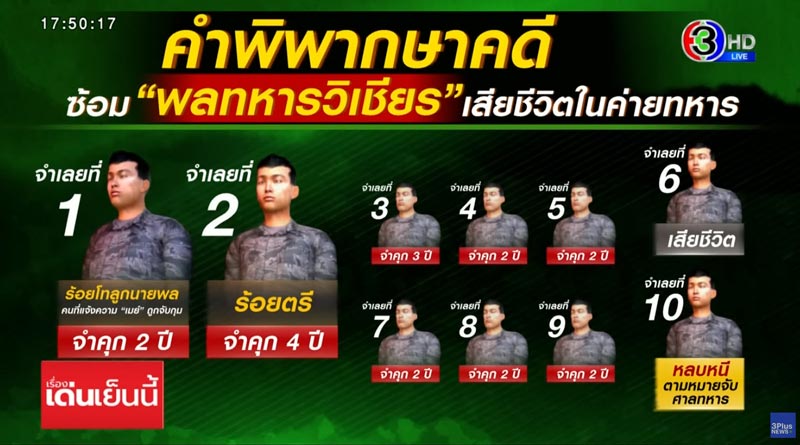 ข่าวพลทหารถูกซ้อมเสียชีวิต ข่าวพลทหารถูกซ้อมเสียชีวิต