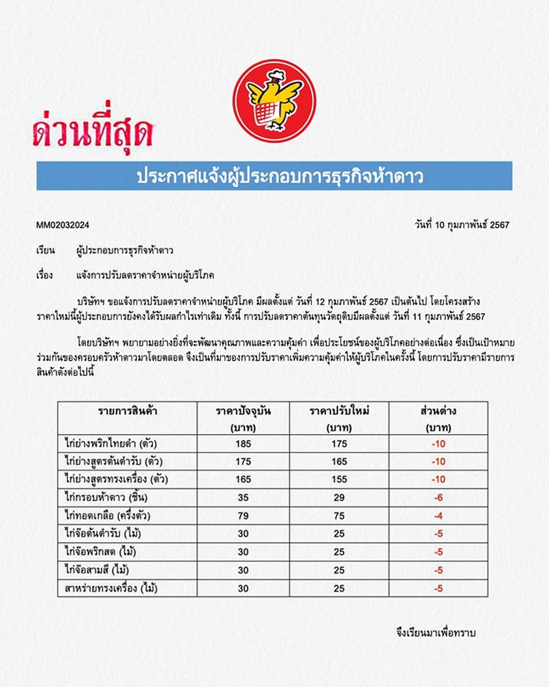 ไก่ย่างห้าดาว ไก่ย่างห้าดาว