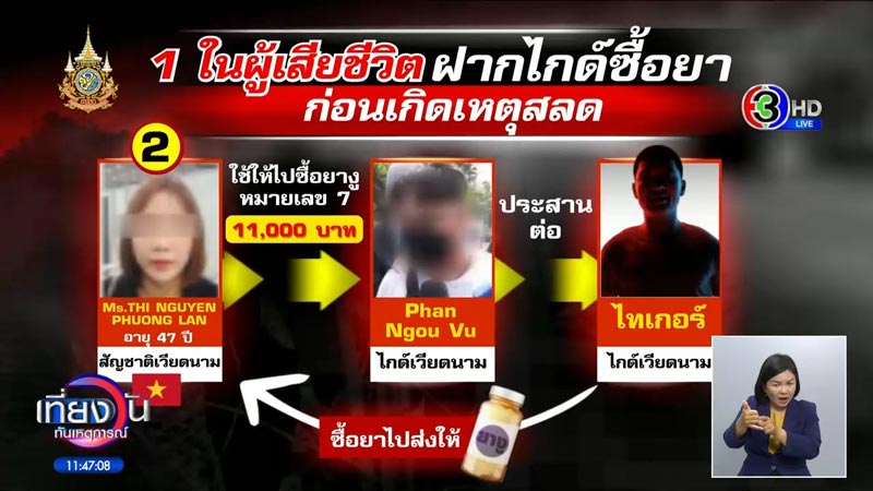 ชาวเวียดนามฆ่าล้างหนี้ 6 ศพ ชาวเวียดนามฆ่าล้างหนี้ 6 ศพ