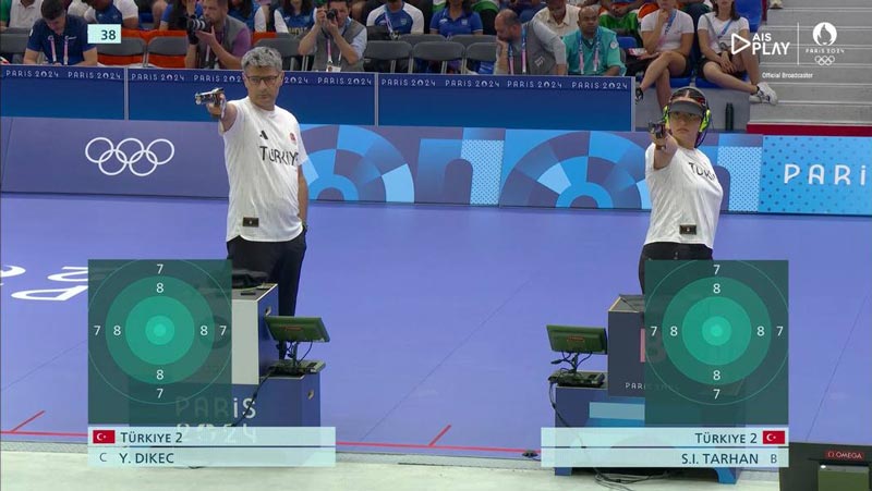 ยูซุฟ ดิเค็ก นักยิงปืนตุรกี ยูซุฟ ดิเค็ก นักยิงปืนตุรกี