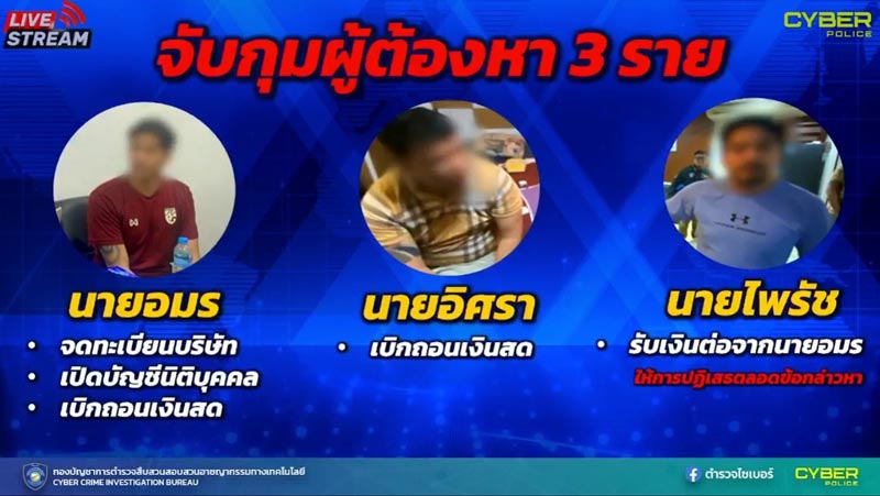 จับผู้ต้องหาหมุนเงินเว็บพนัน จับผู้ต้องหาหมุนเงินเว็บพนัน