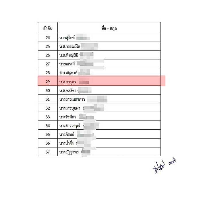 ทริปดูงานญี่ปุ่น อบต. ไม่ตรงปก ทริปดูงานญี่ปุ่น อบต. ไม่ตรงปก