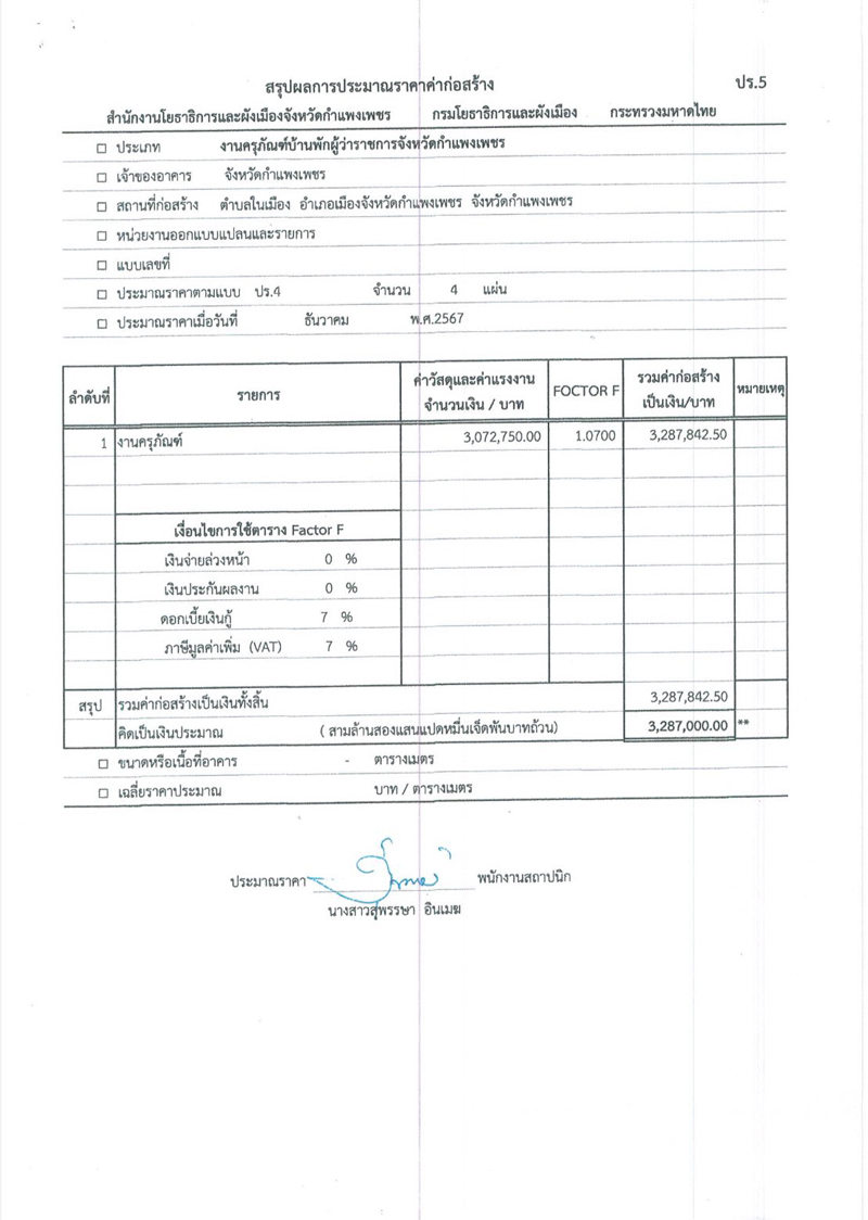 ไอซ์ รักชนก เปิดเอกสารของบบ้านผู้ว่าฯ กำแพงเพชร ไอซ์ รักชนก เปิดเอกสารของบบ้านผู้ว่าฯ กำแพงเพชร