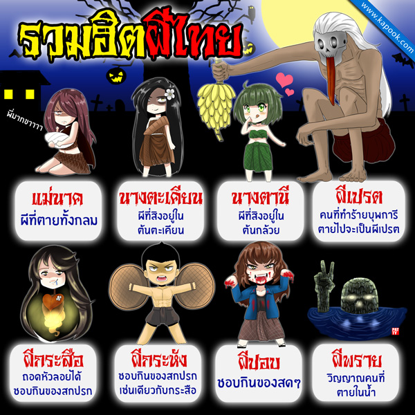 รวมฮิต ผีไทย รวมฮิต ผีไทย