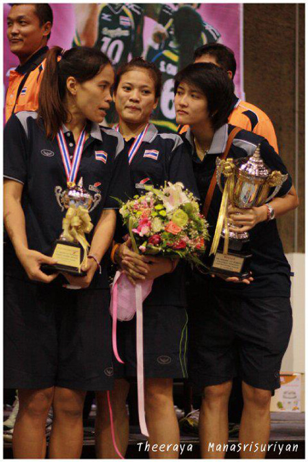 ยุ้ย กมลพร สุขมาก ยุ้ย กมลพร สุขมาก