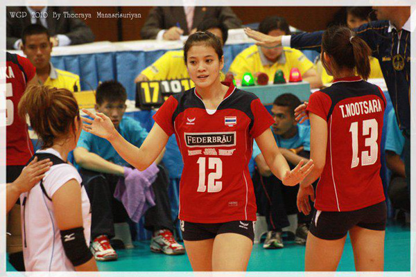 ยุ้ย กมลพร สุขมาก ยุ้ย กมลพร สุขมาก