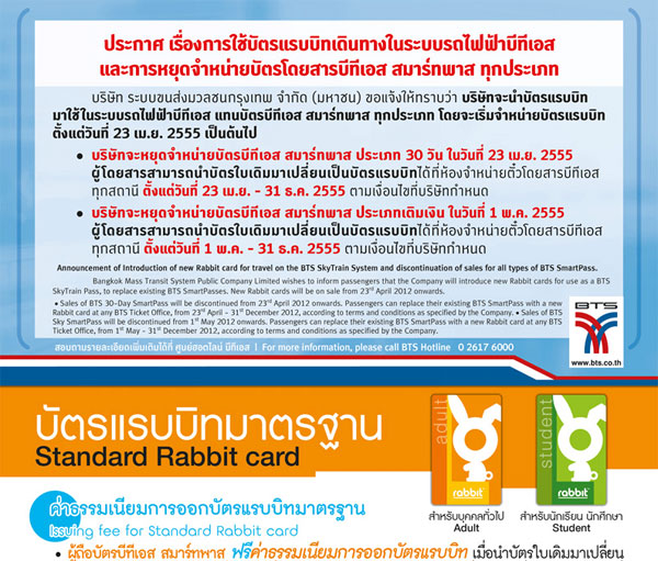 บัตรกระต่าย