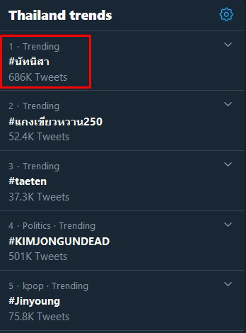 #นัทนิสา #นัทนิสา