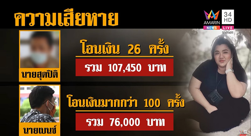 หลอกโอนเงิน หลอกโอนเงิน