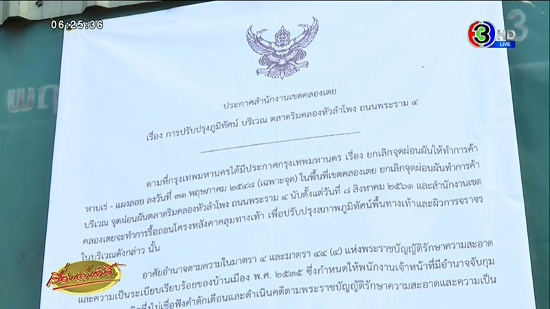 เทศกิจรื้อถอนแผงขายของตลาดคลองเตย เทศกิจรื้อถอนแผงขายของตลาดคลองเตย