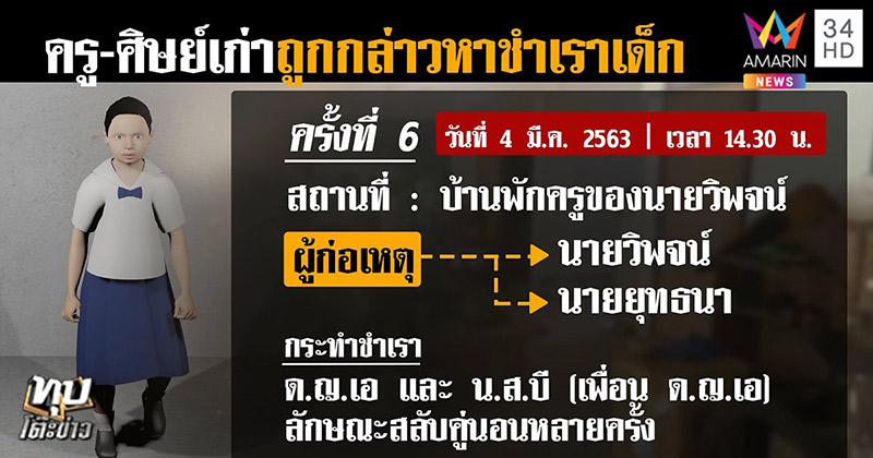 ครูข่มขืนนักเรียน ครูข่มขืนนักเรียน