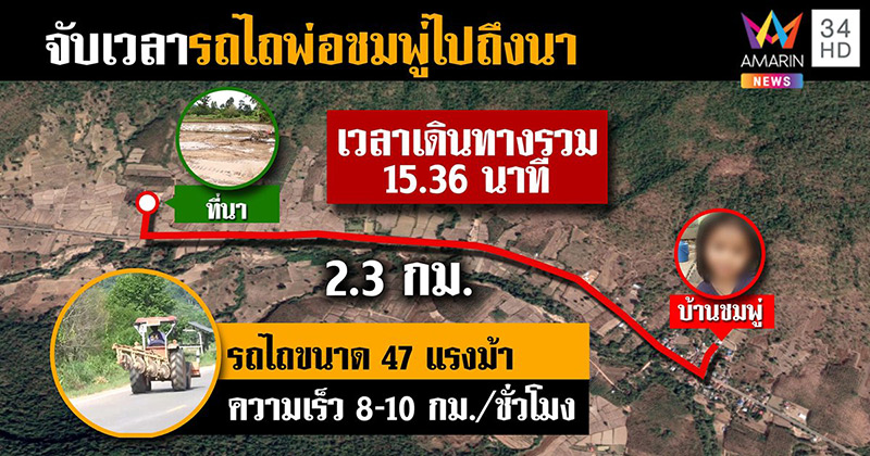 ข่าวน้องชมพู่ ข่าวน้องชมพู่