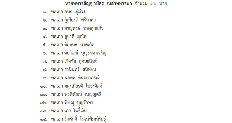 โปรดเกล้า ผบ. 4 เหล่าทัพ เป็นราชองครักษ์พิเศษ โปรดเกล้า ผบ. 4 เหล่าทัพ เป็นราชองครักษ์พิเศษ