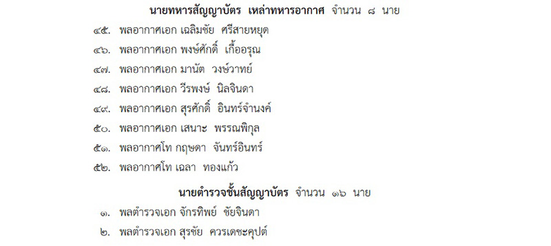 โปรดเกล้า ผบ. 4 เหล่าทัพ เป็นราชองครักษ์พิเศษ โปรดเกล้า ผบ. 4 เหล่าทัพ เป็นราชองครักษ์พิเศษ