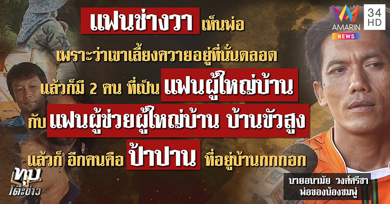 ข่าวน้องชมพู่ ข่าวน้องชมพู่