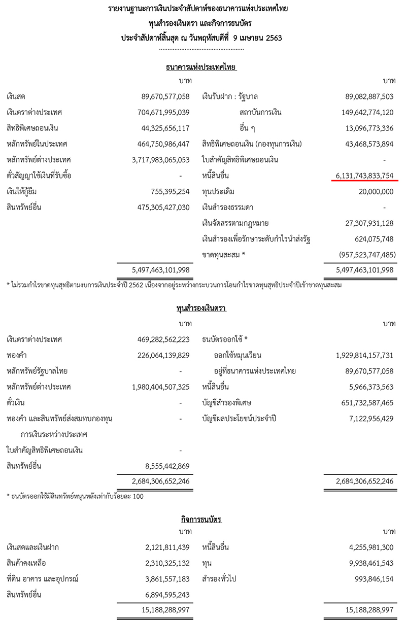 ราชกิจจานุเบกษา ราชกิจจานุเบกษา