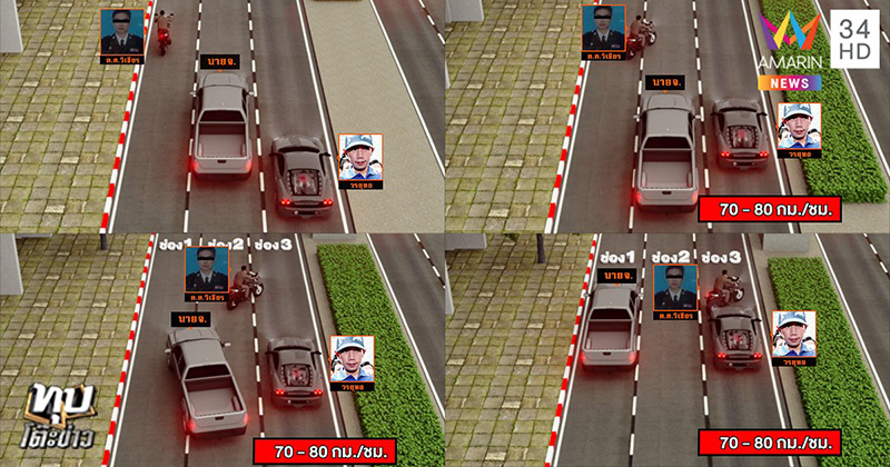 บอส อยู่วิทยา บอส อยู่วิทยา