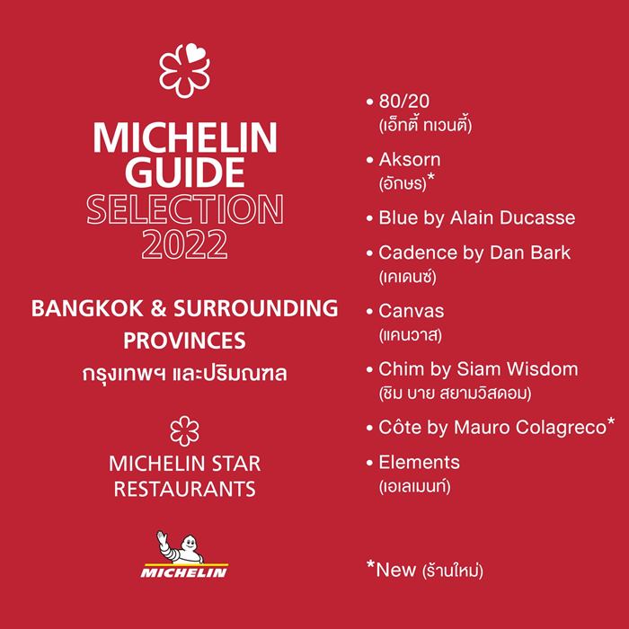 Michelin Star Thailand 2022 Michelin Star Thailand 2022