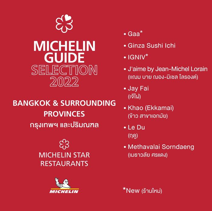Michelin Star Thailand 2022 Michelin Star Thailand 2022