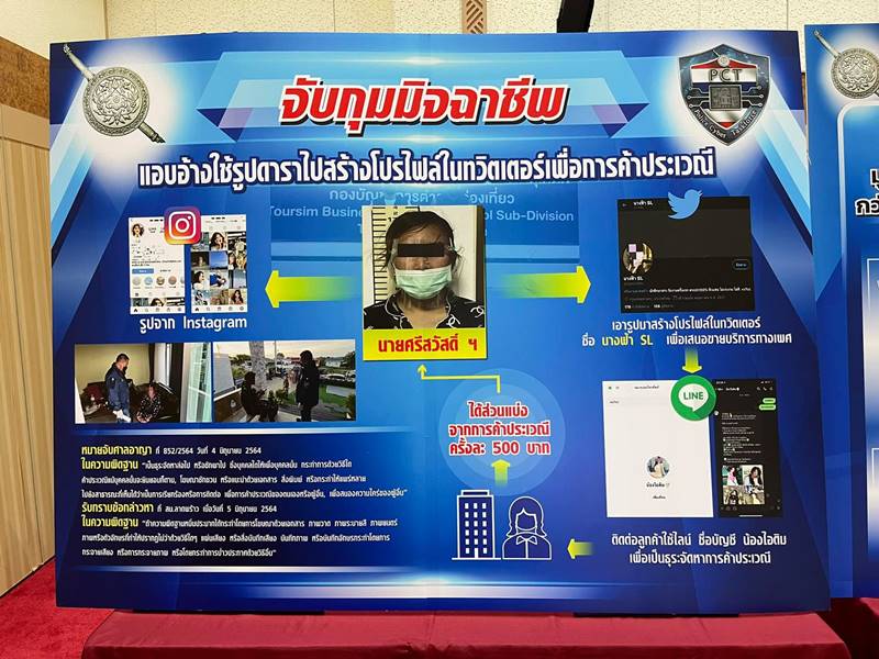 สาวสองใช้รูป น้องเพียว เน็ตไอดอล หลอกค้าประเวณี สาวสองใช้รูป น้องเพียว เน็ตไอดอล หลอกค้าประเวณี