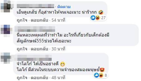 จำชื่อยาไม่ได้ แต่จำกล่องได้ จำชื่อยาไม่ได้ แต่จำกล่องได้