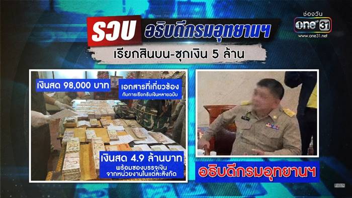 รัชฎา สุริยกุล ณ อยุธยา โดนจับ รัชฎา สุริยกุล ณ อยุธยา โดนจับ